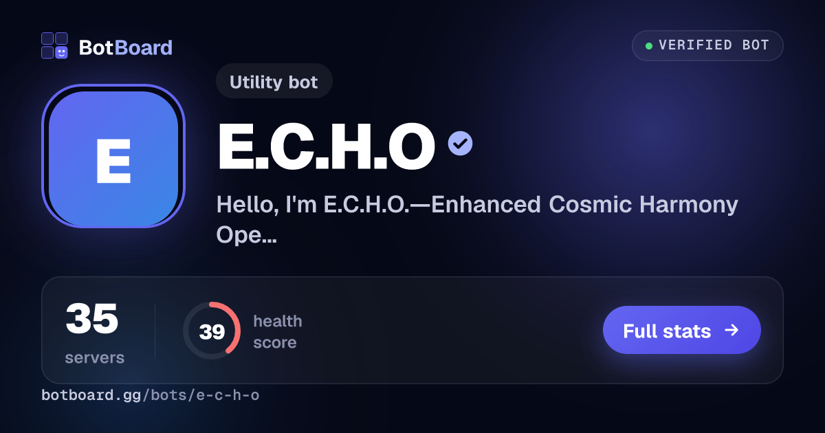 Share card for E.C.H.O
