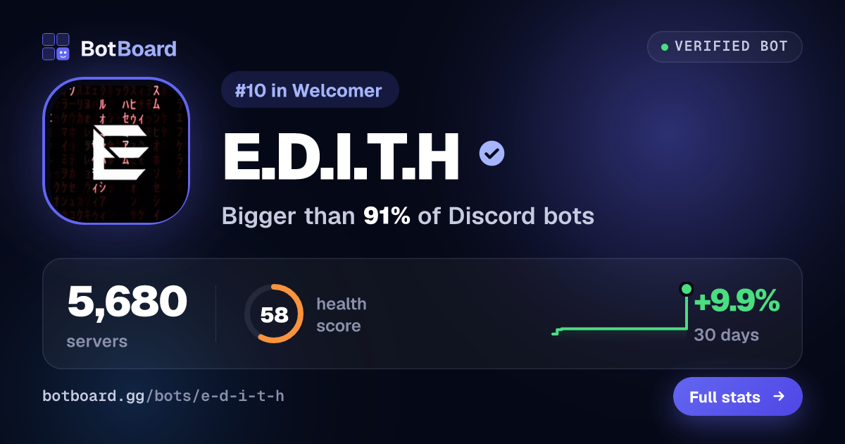 Share card for E.D.I.T.H