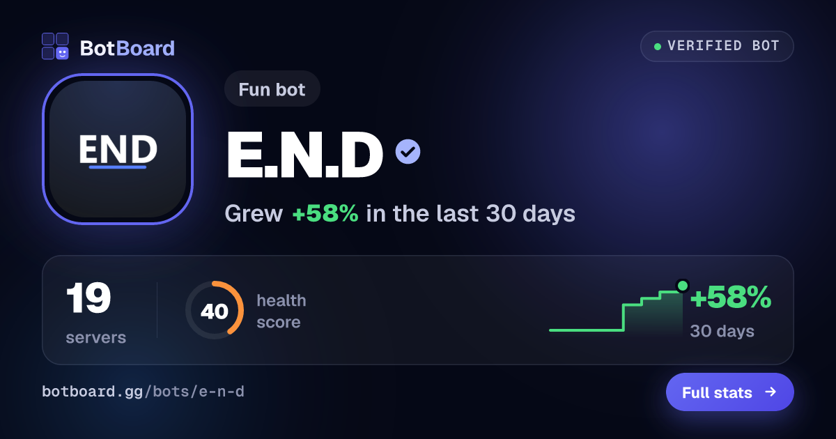Share card for E.N.D