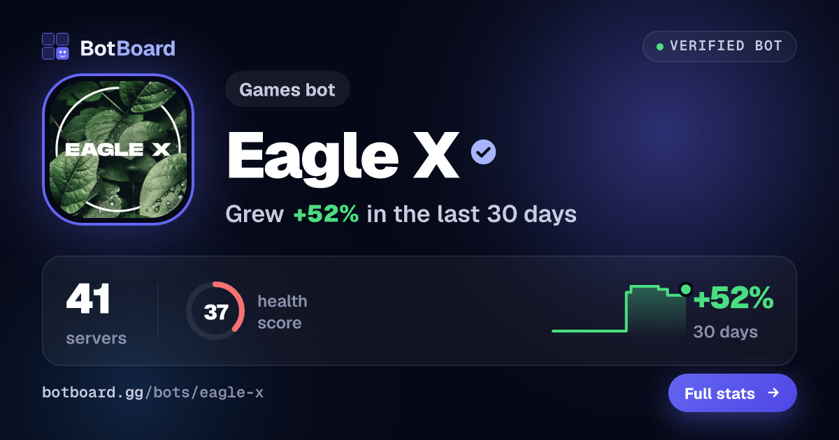 Share card for Eagle X