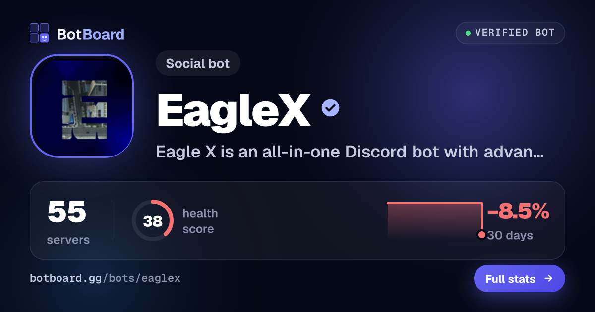 Share card for EagleX