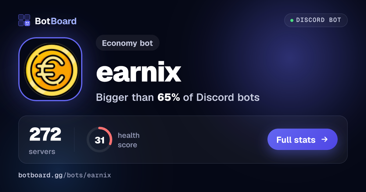 Share card for earnix