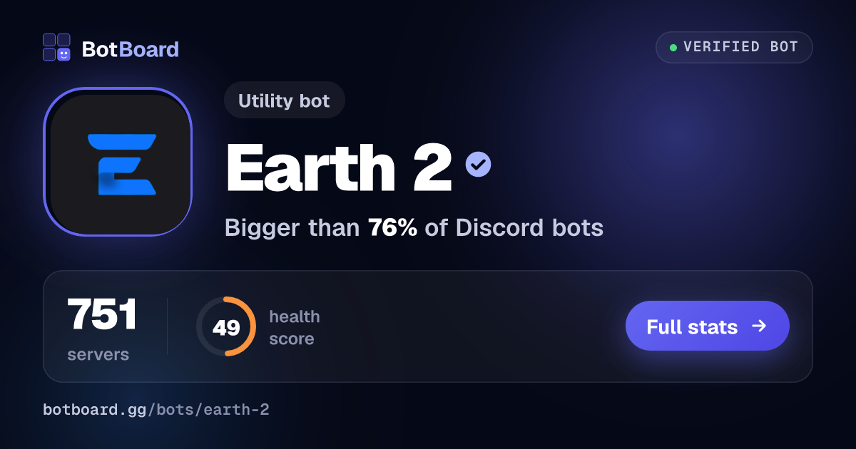 Share card for Earth 2