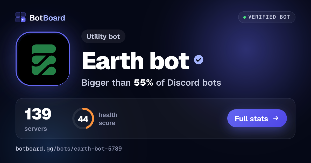 Share card for Earth bot