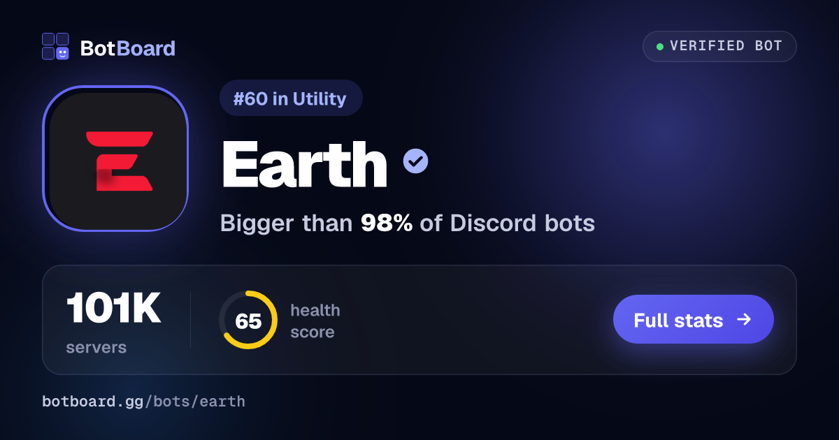 Share card for Earth