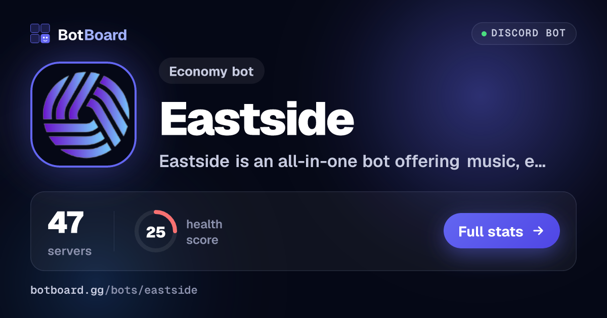 Share card for Eastside