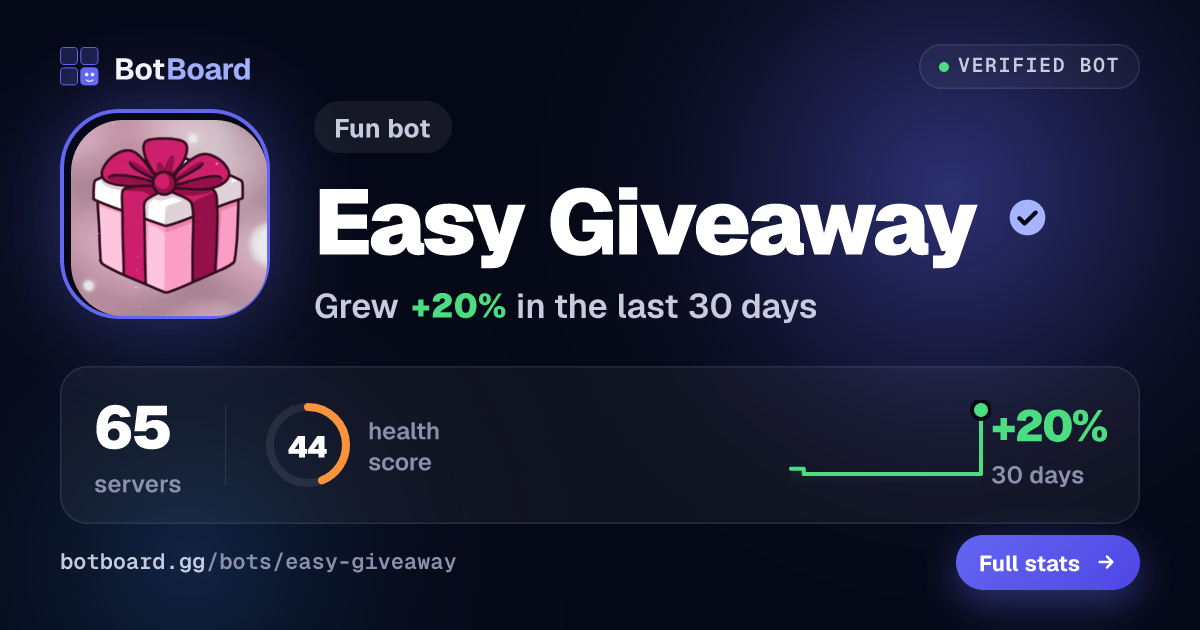 Share card for Easy Giveaway