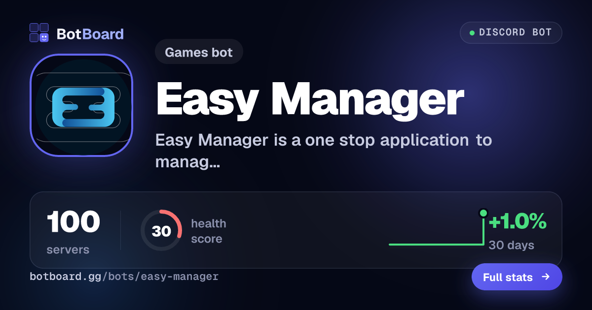 Share card for Easy Manager