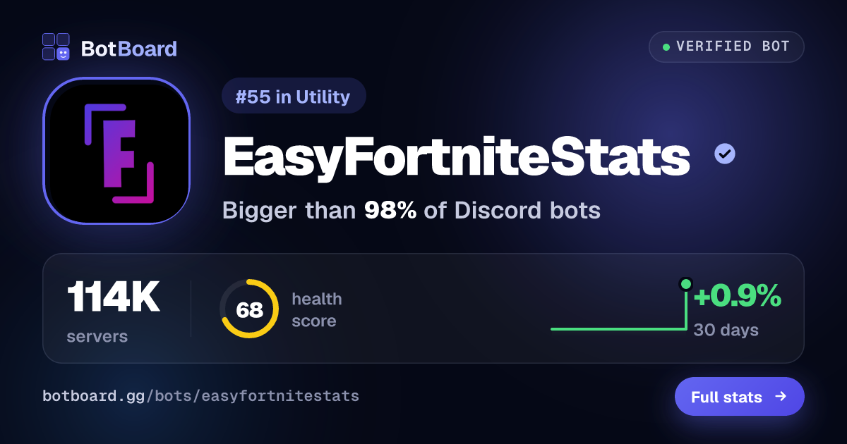 Share card for EasyFortniteStats