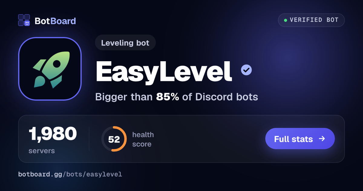 Share card for EasyLevel
