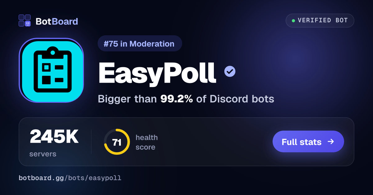 Share card for EasyPoll