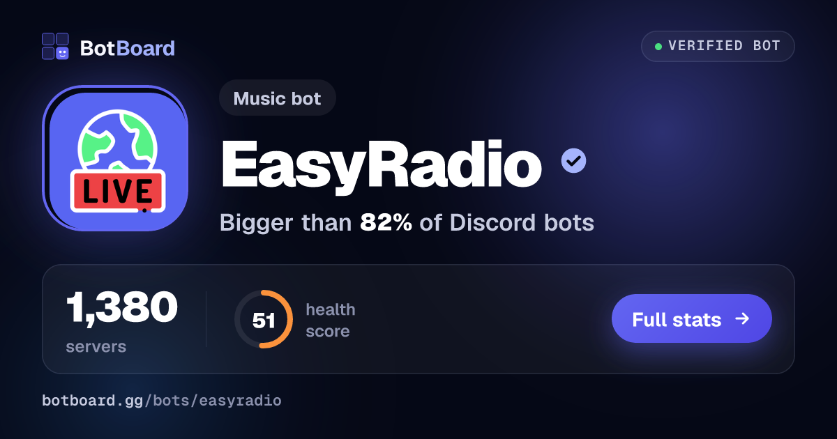 Share card for EasyRadio