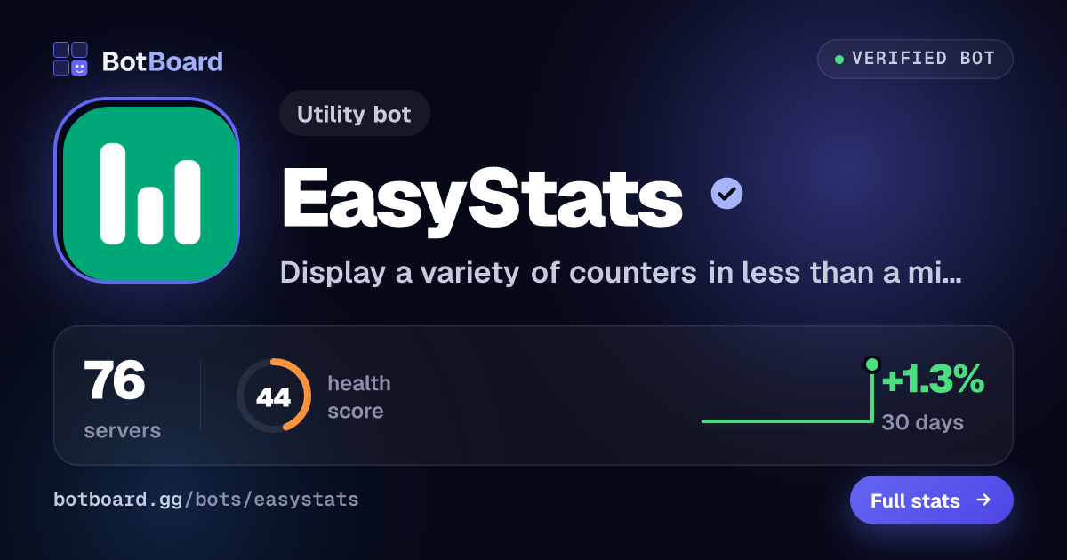 Share card for EasyStats