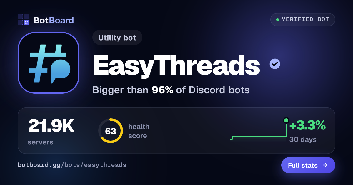 Share card for EasyThreads