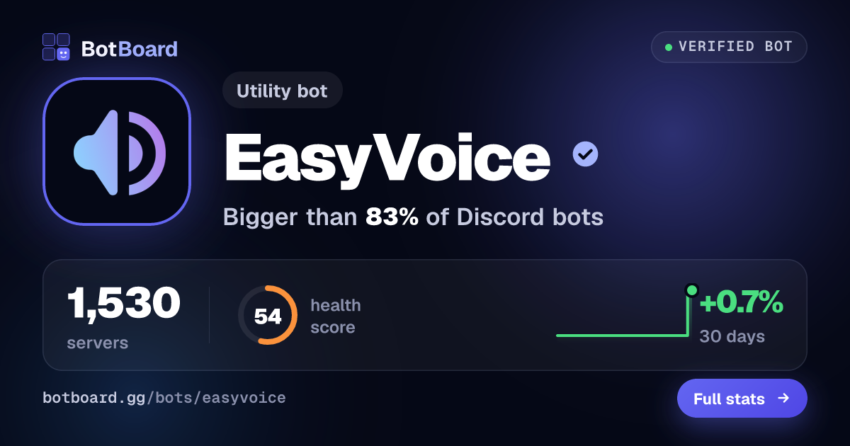 Share card for EasyVoice