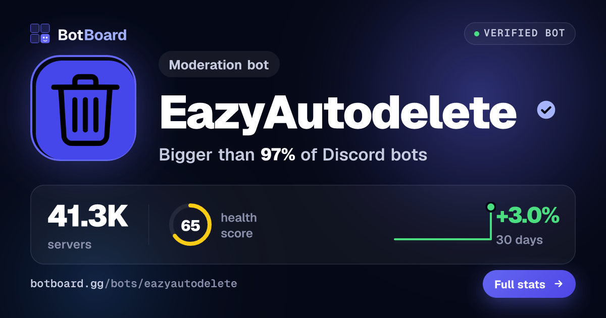Share card for EazyAutodelete