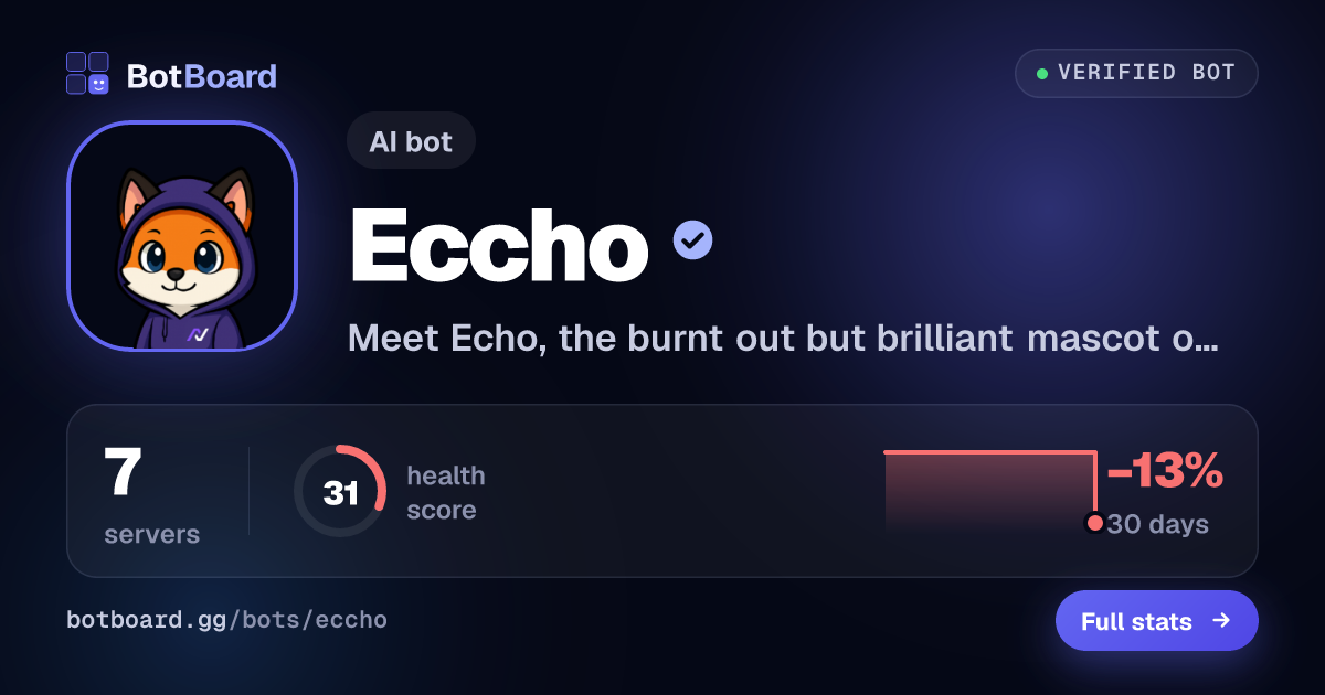 Share card for Eccho