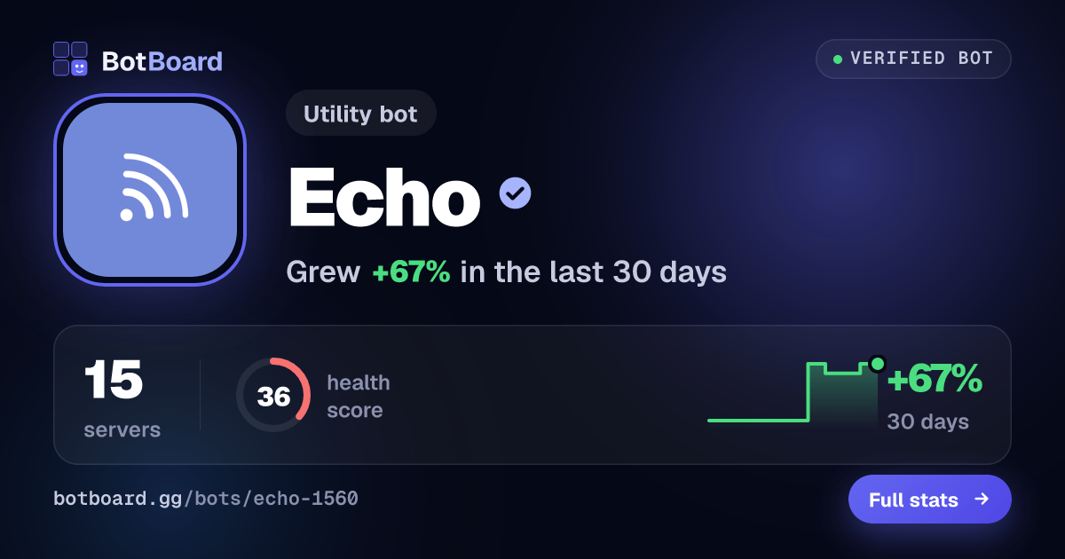 Share card for Echo