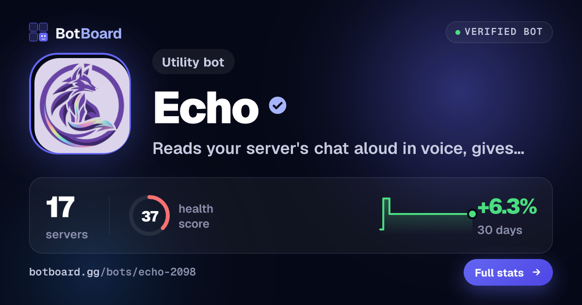 Share card for Echo