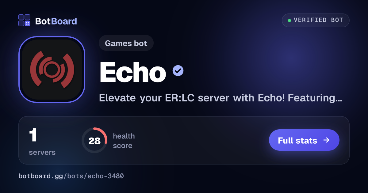 Share card for Echo