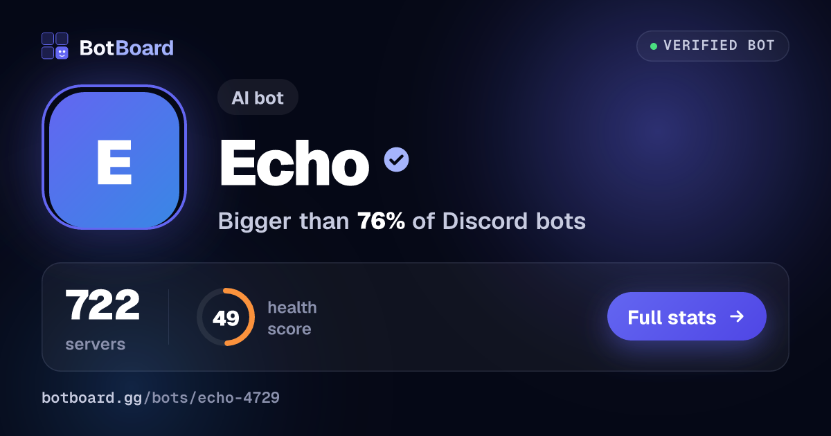 Share card for Echo