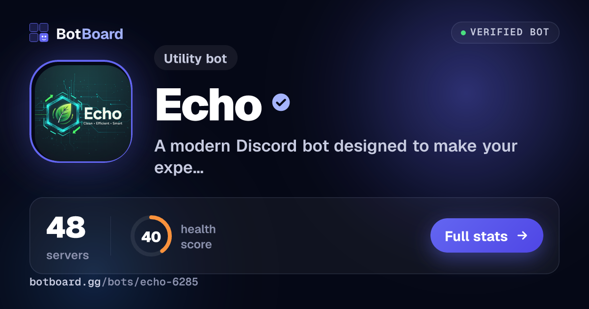 Share card for Echo