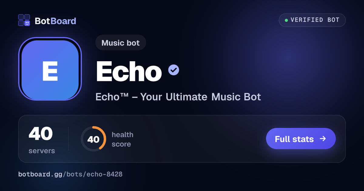 Share card for Echo™