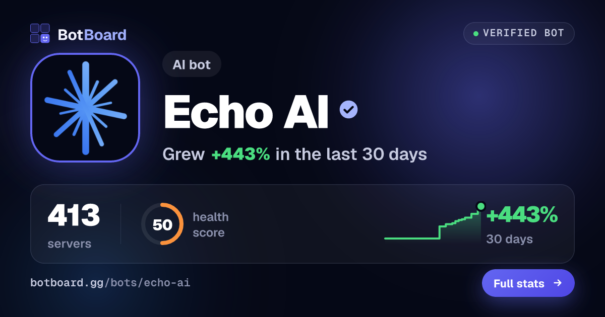 Share card for Echo AI
