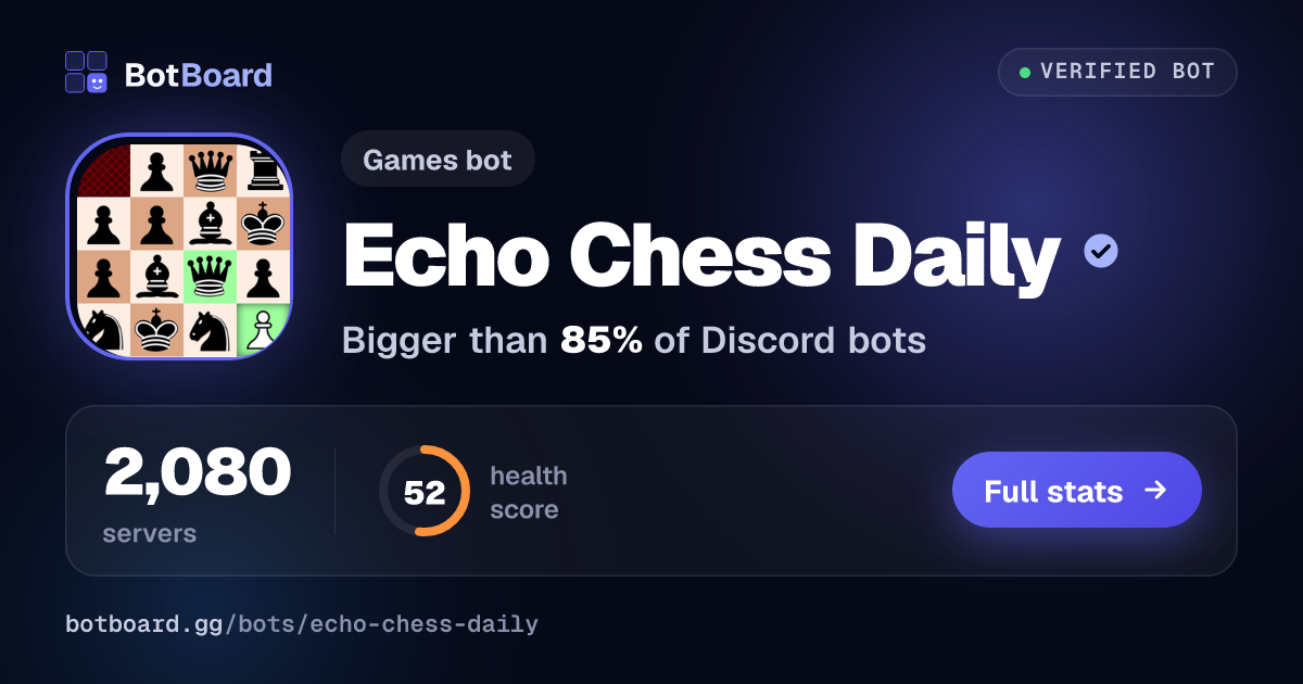 Share card for Echo Chess Daily