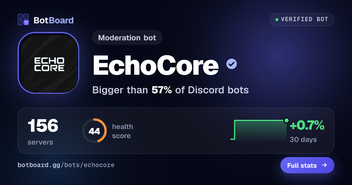 Share card for EchoCore
