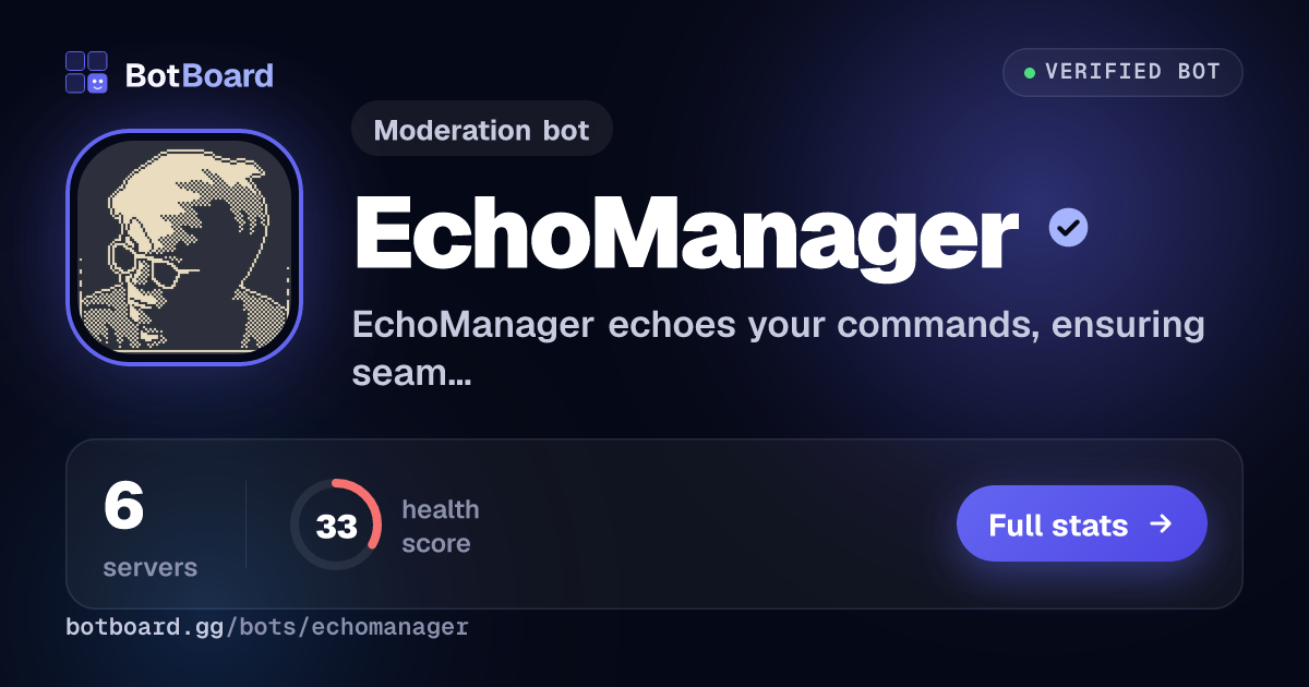 Share card for EchoManager