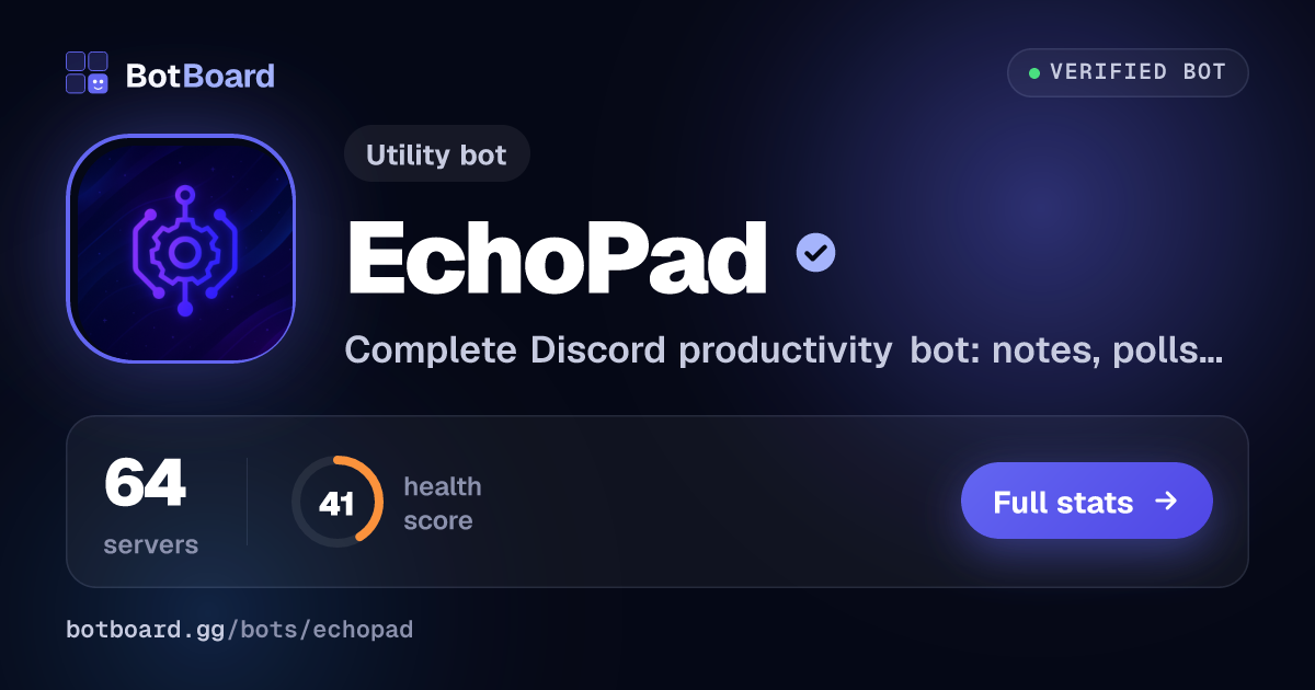 Share card for EchoPad