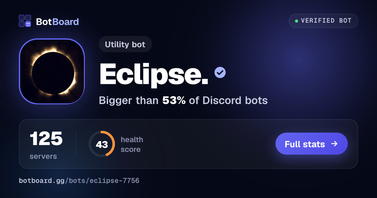 Share card for Eclipse.