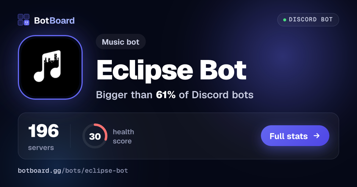Share card for Eclipse Bot