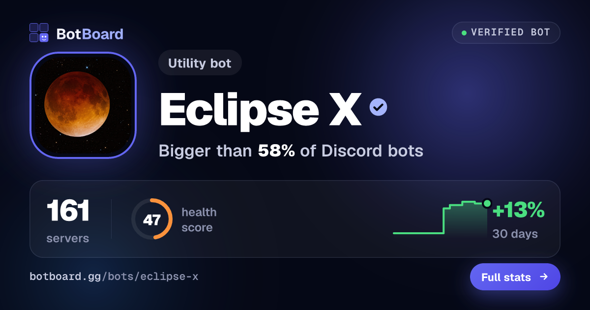 Share card for Eclipse X