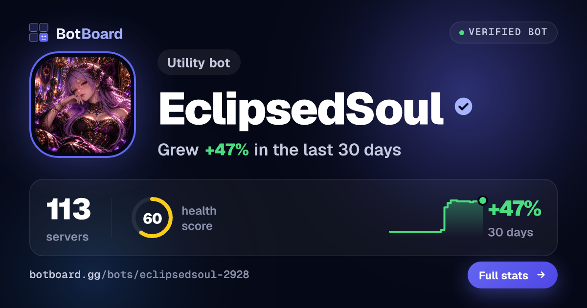 Share card for EclipsedSoul
