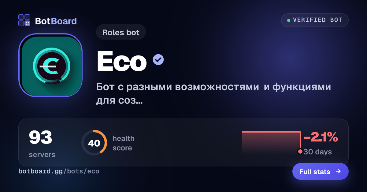 Share card for Eco