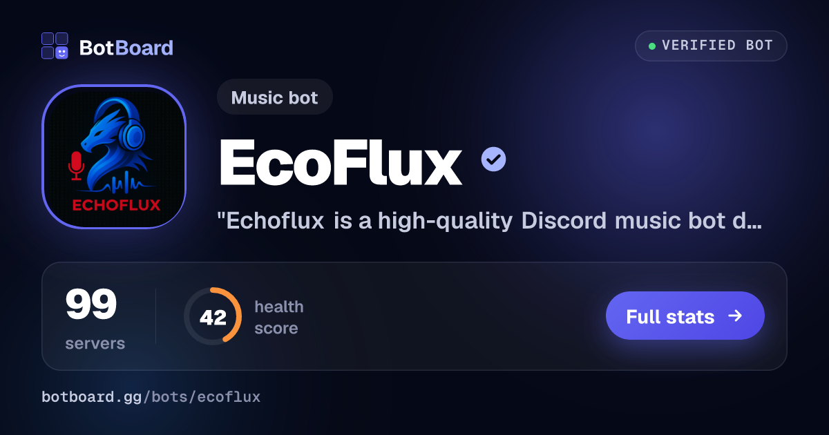 Share card for EcoFlux