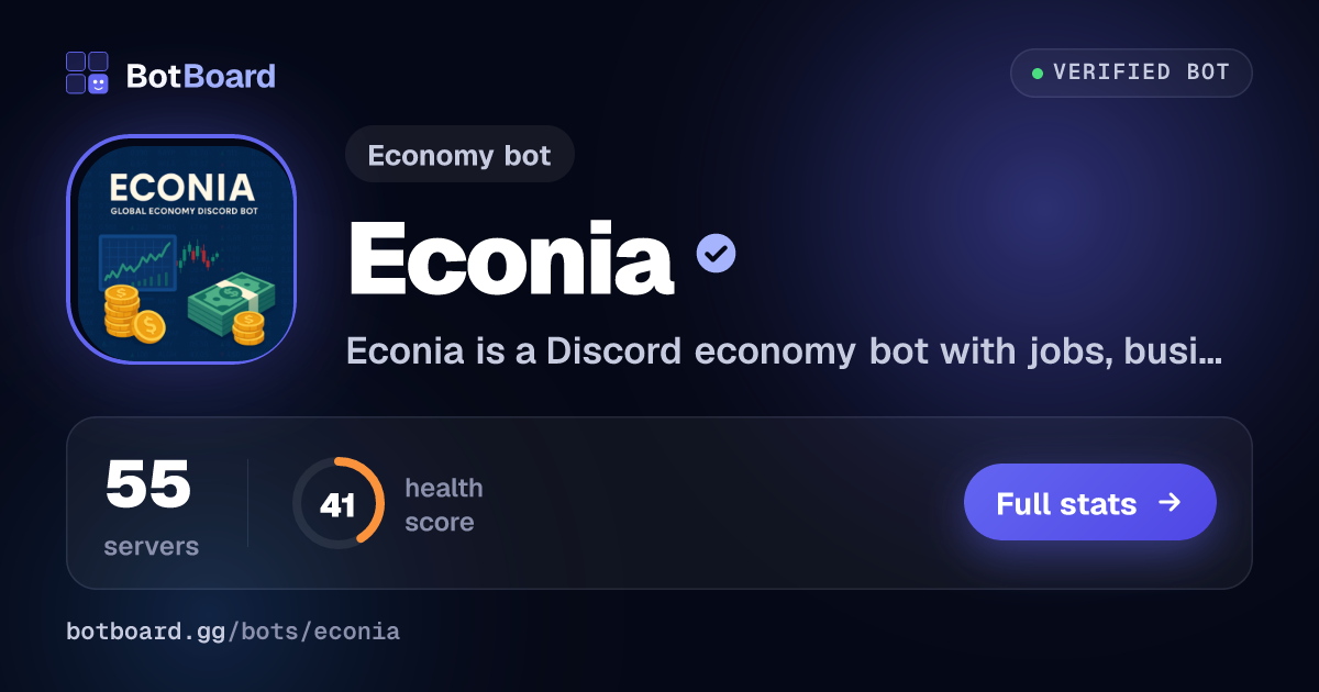 Share card for Econia
