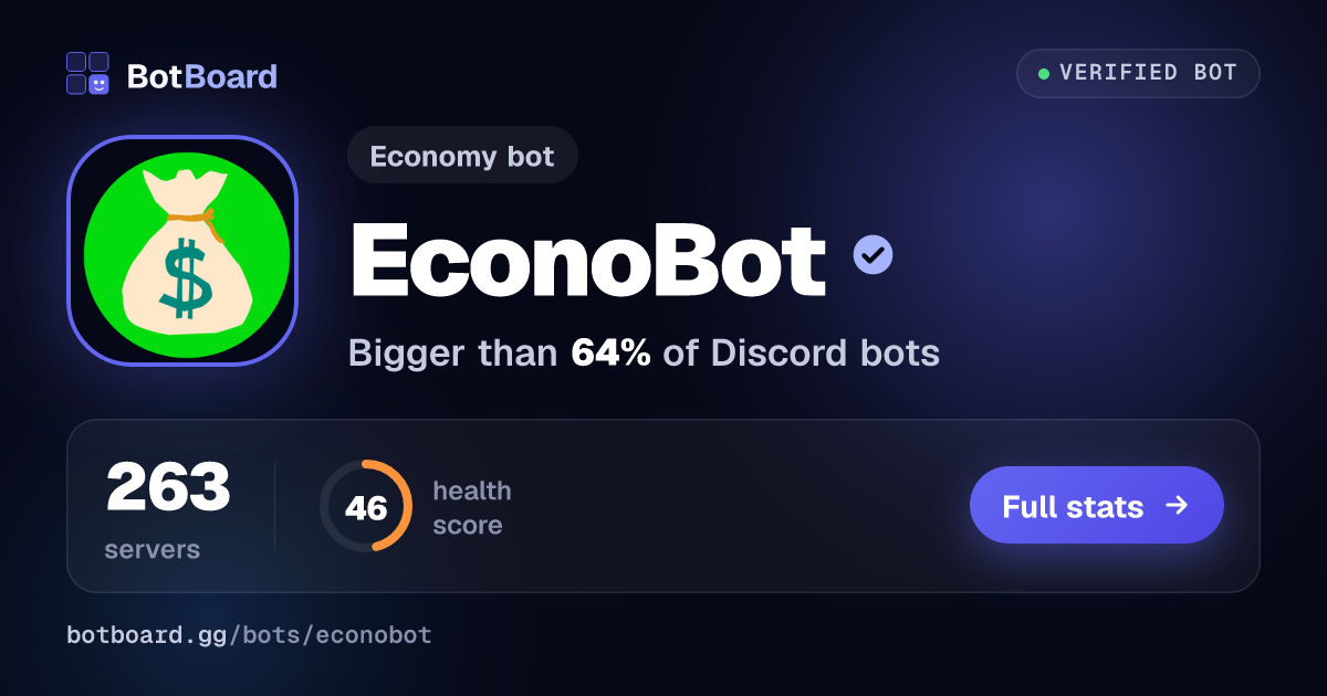 Share card for EconoBot