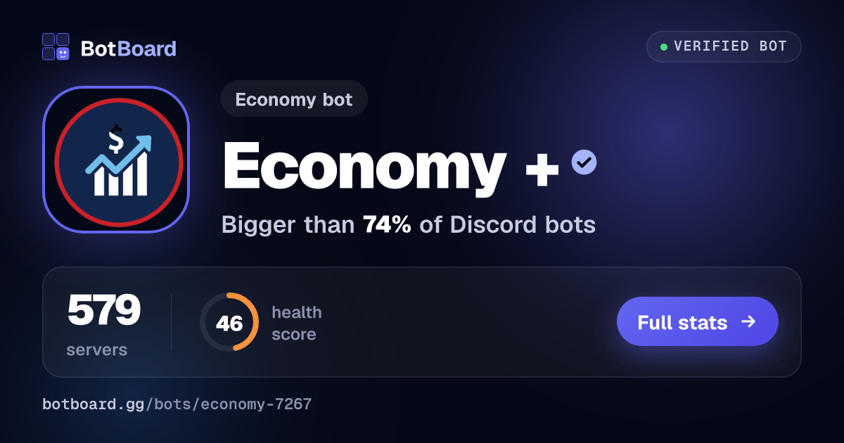 Share card for Economy +