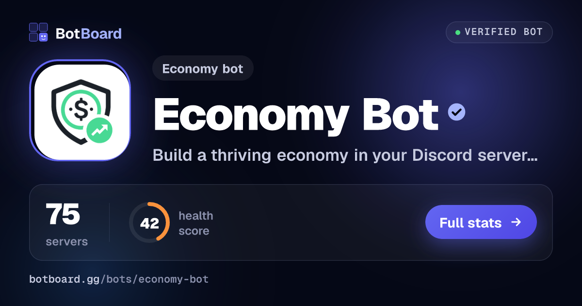 Share card for Economy Bot
