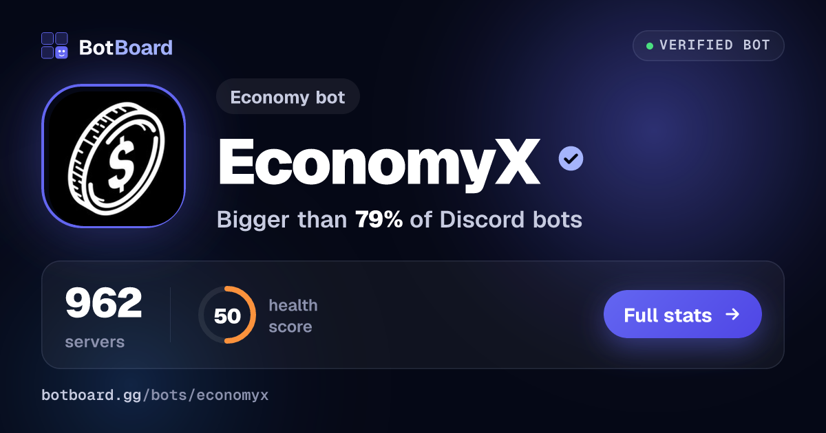 Share card for EconomyX