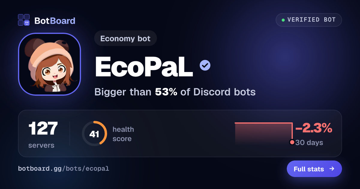 Share card for EcoPaL