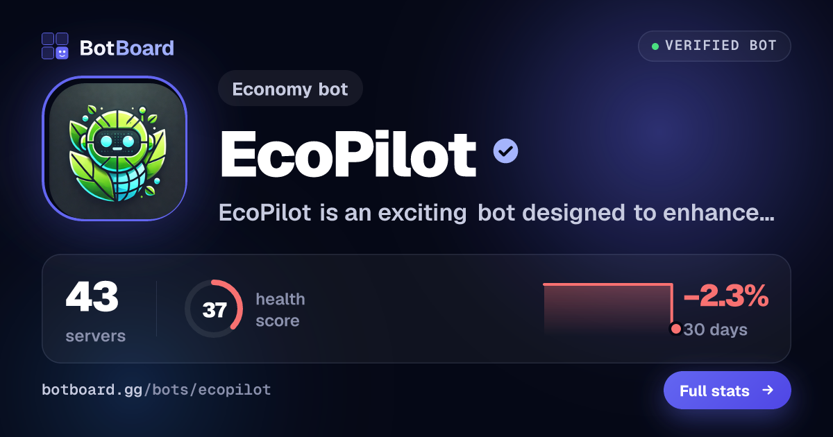 Share card for EcoPilot