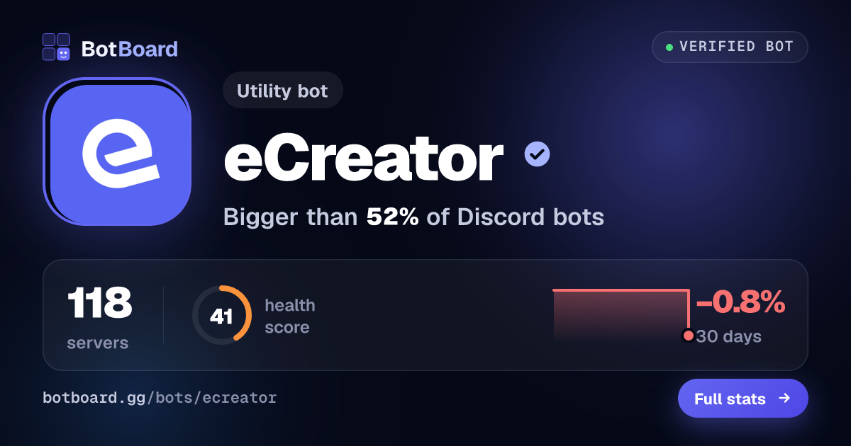 Share card for eCreator
