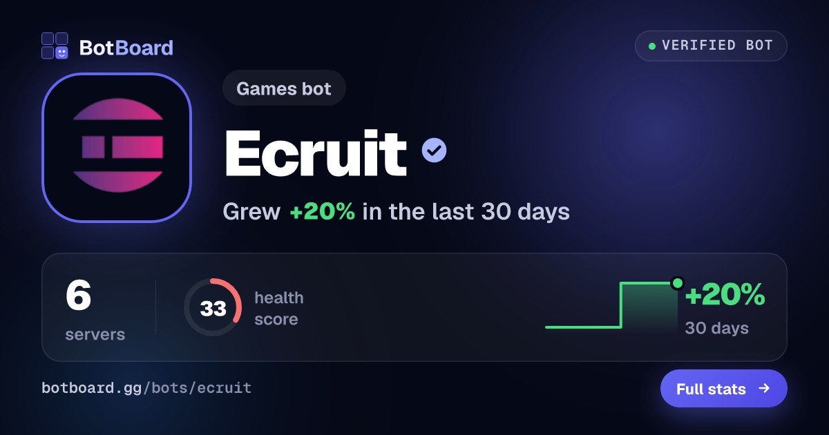 Share card for Ecruit
