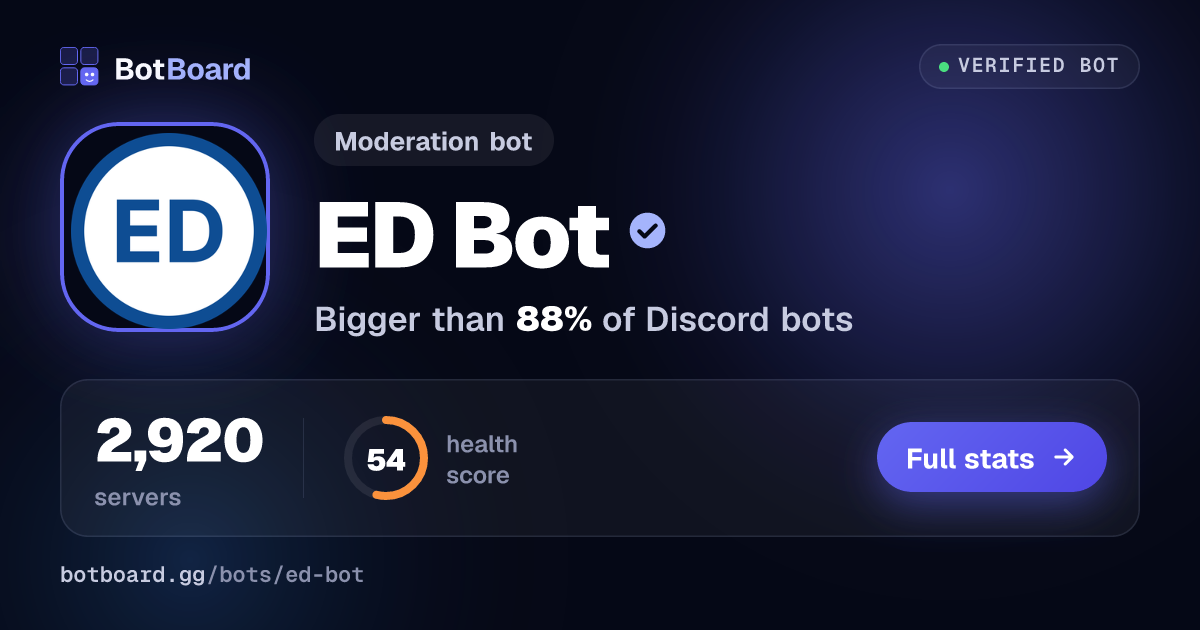 Share card for ED Bot