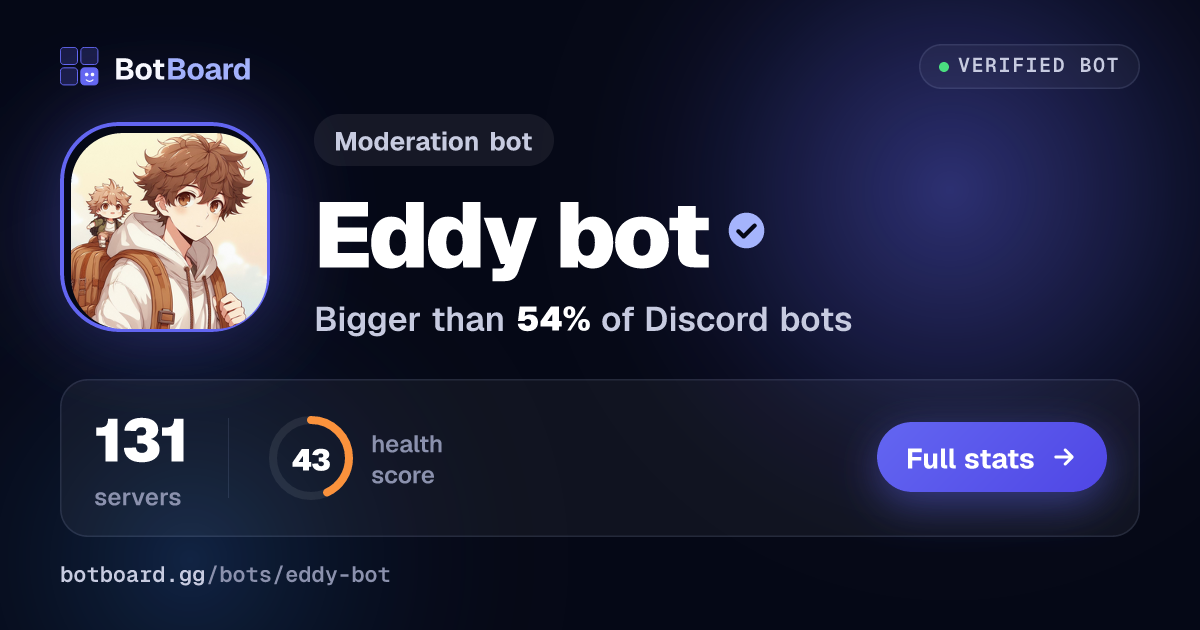 Share card for Eddy bot