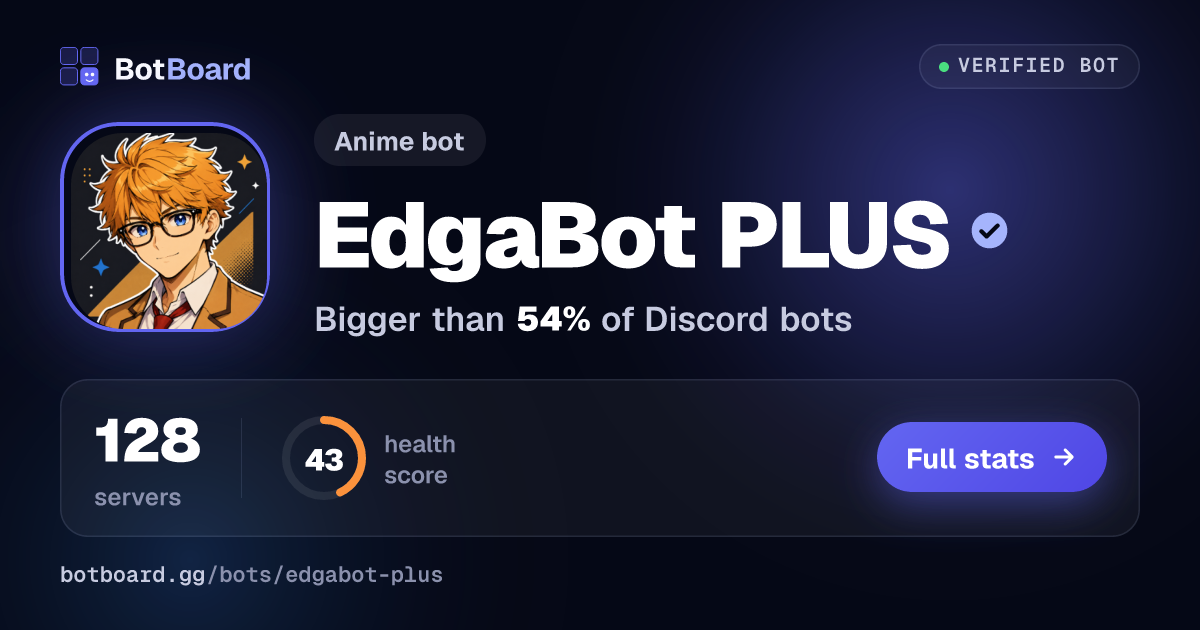 Share card for EdgaBot PLUS